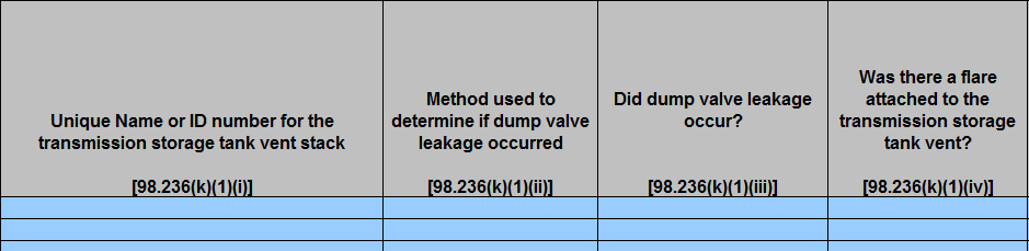 Image of Enlarged View for Table K.1 Transmission tank emissions